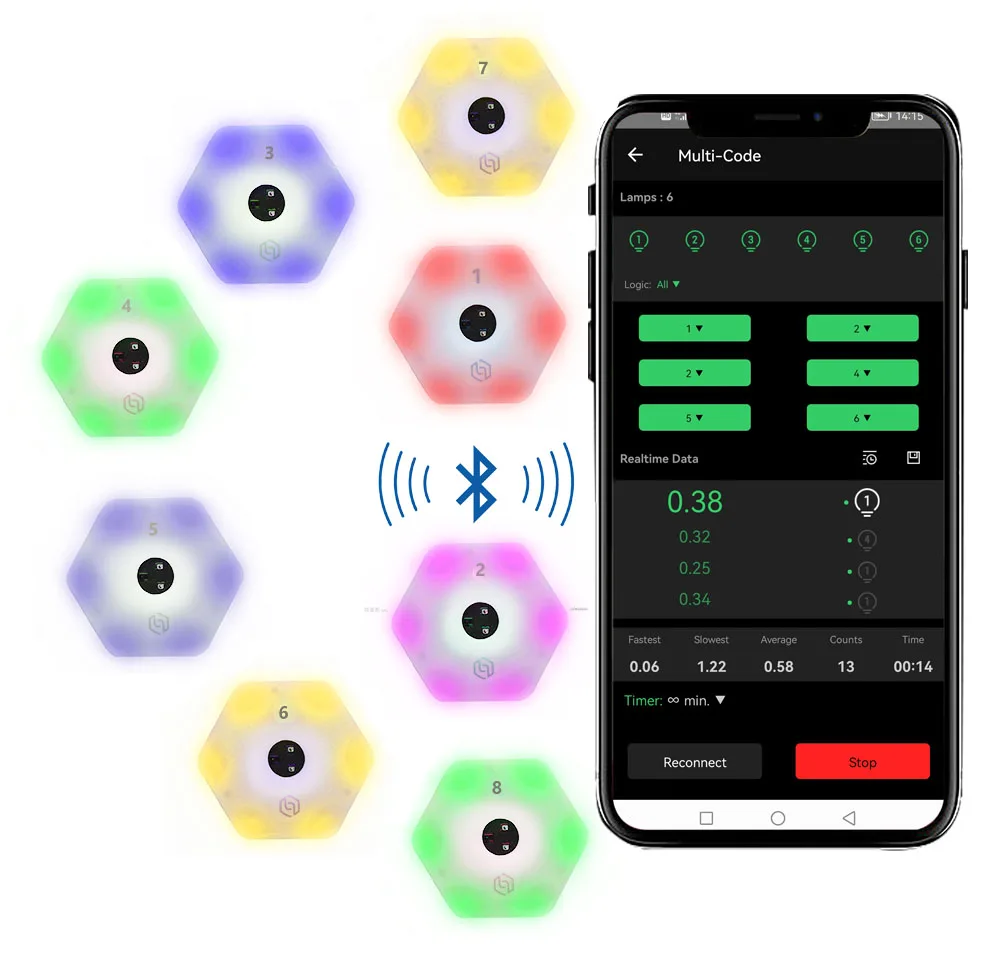 Sistema di Attrezzature Sporti - Sports Equipment App recensione e prezzo