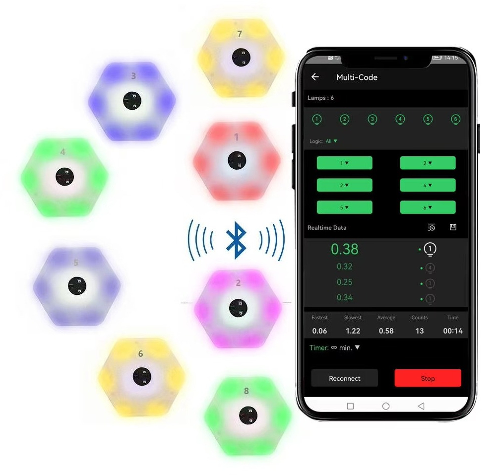 versione del sistema di attrez - Sports Equipment App recensione e prezzo